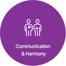 Communication & Harmony
