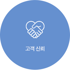 고객 신뢰와